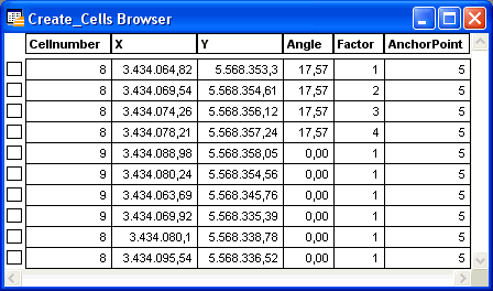 Tabelle_Zellen_aus_Datenbank