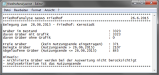 belegungsstand_tag_textdatei_1.zoom50