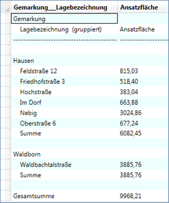 Modul_Statisik_Flaechenmanagement