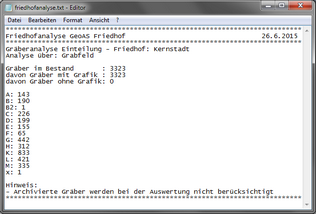 grabeinteilung_analyse_textdatei.zoom50