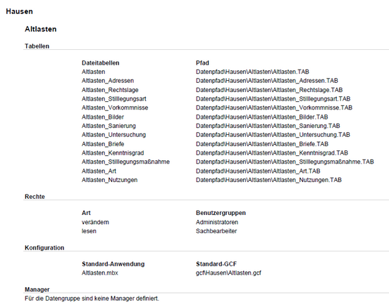 Report Gruppenrechte