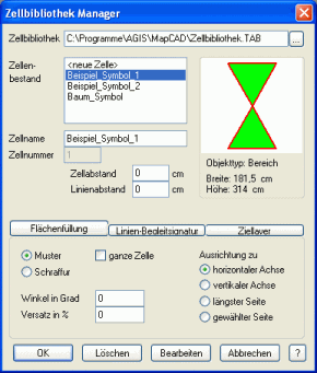 CellManagerDialog1