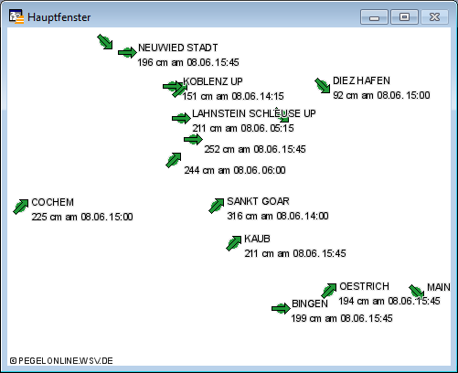 Kartenfensterfenster_WMS_Legende