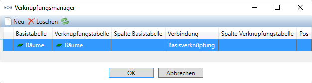 Manager_Verknüpfung_Basisverknüpfung