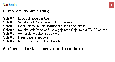 Manager_Textlabel_Nachricht_Protokoll