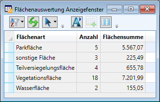 Anzeigefenster_SQLAuswahl_Gruppieren_2b