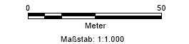 Maßstab_Schachbalken