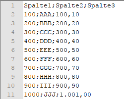 Formate_Import_Datei_öffnen_ASCIIl_Beispielvorlage_Semikolon