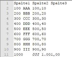 Formate_Import_Datei_öffnen_ASCIIl_Beispielvorlage_Tab