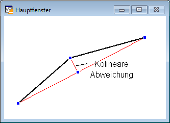 Kartenfenster_Ausrichten_Ausdünnen_7